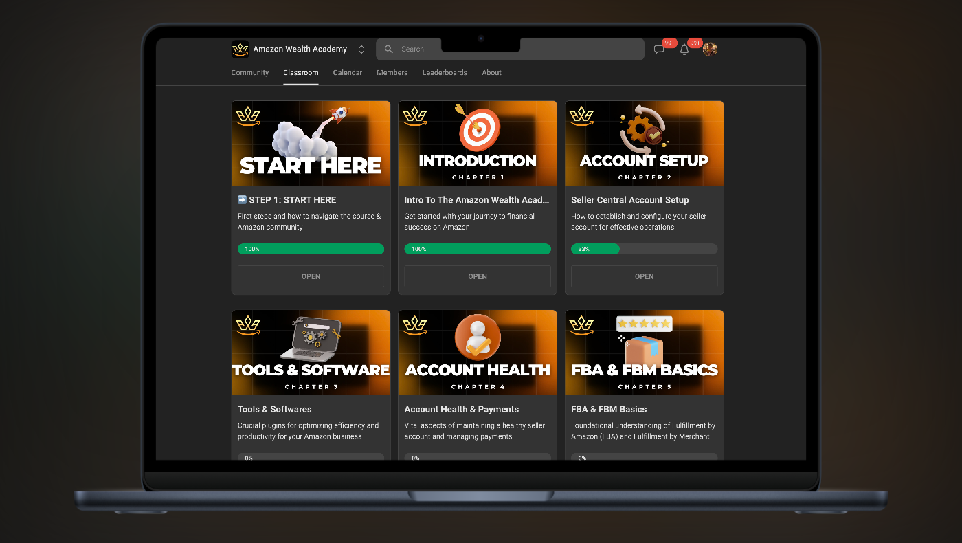 Amazon FBA Essentials - The Elite Amazon Package